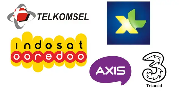 Paket SMS & Telepon
